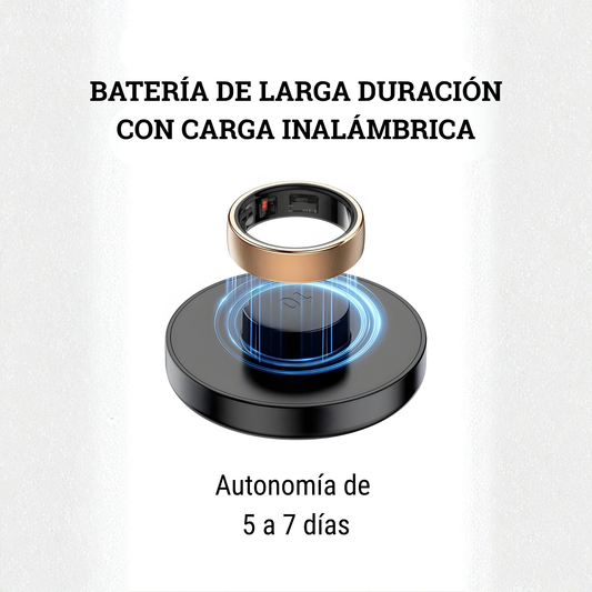 Anillo inteligente R10